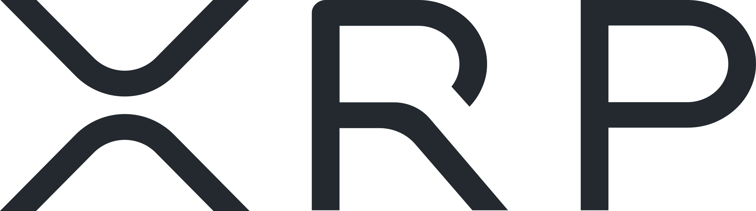 XRP Cross-Chain Bridges No KYC No AML